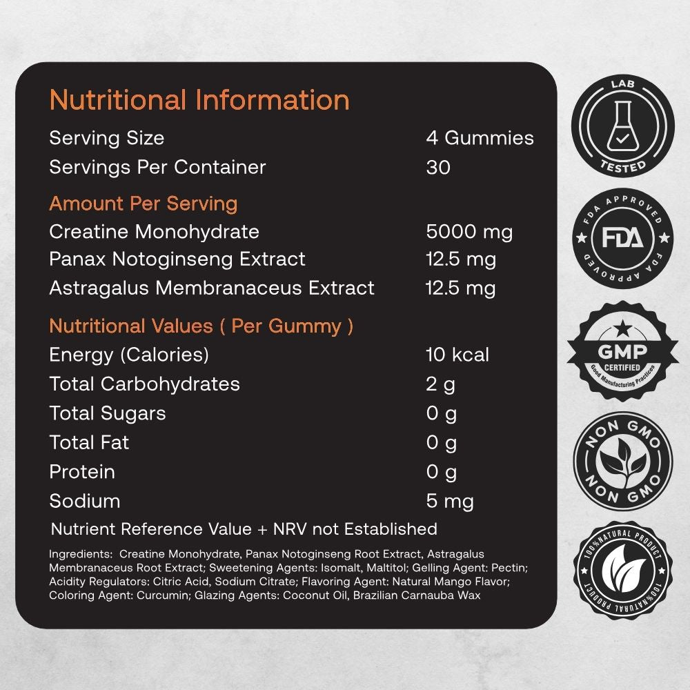 Buff Bunny Premium Creatine Gummies