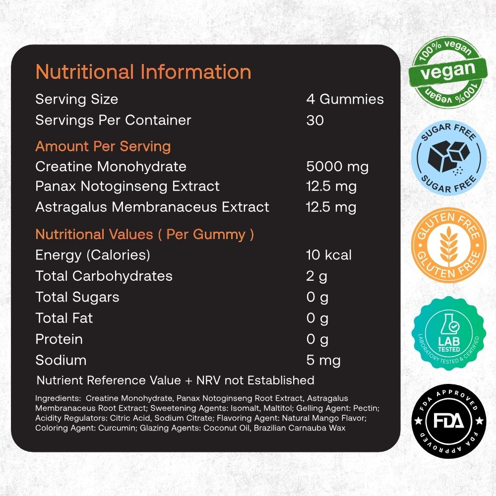 Buff Bunny Premium Creatine Gummies