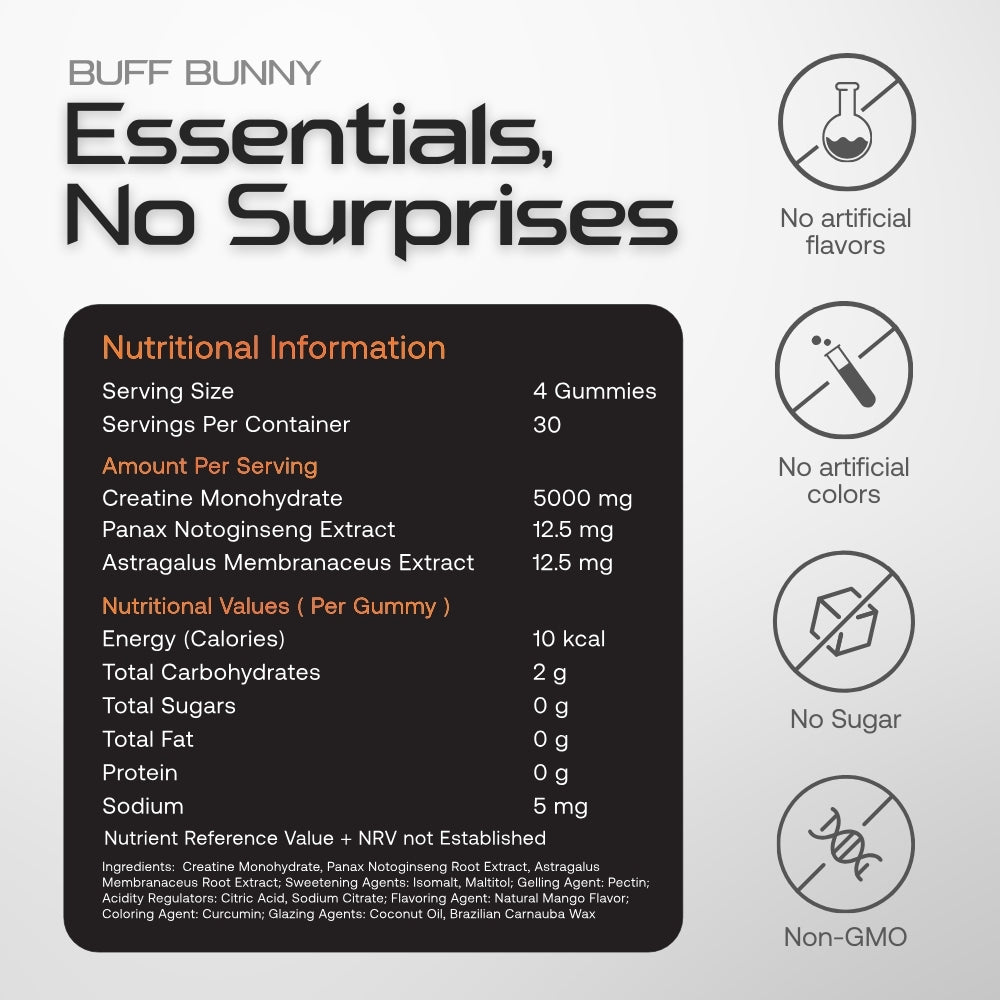 Buff Bunny Premium Creatine Gummies